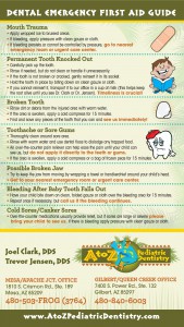 Dental Emergency First Aid Guide